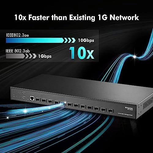 12*10G SFP Managed 12-ports