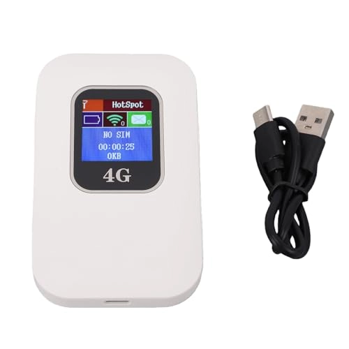 4G Portable WiFi Hotspot - 300Mbps