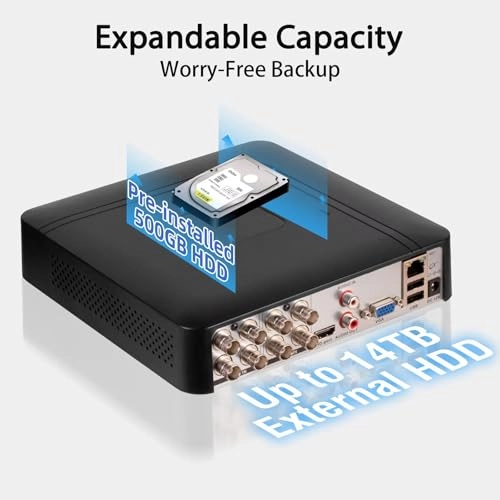 A1008LME - 500GB 8 channels