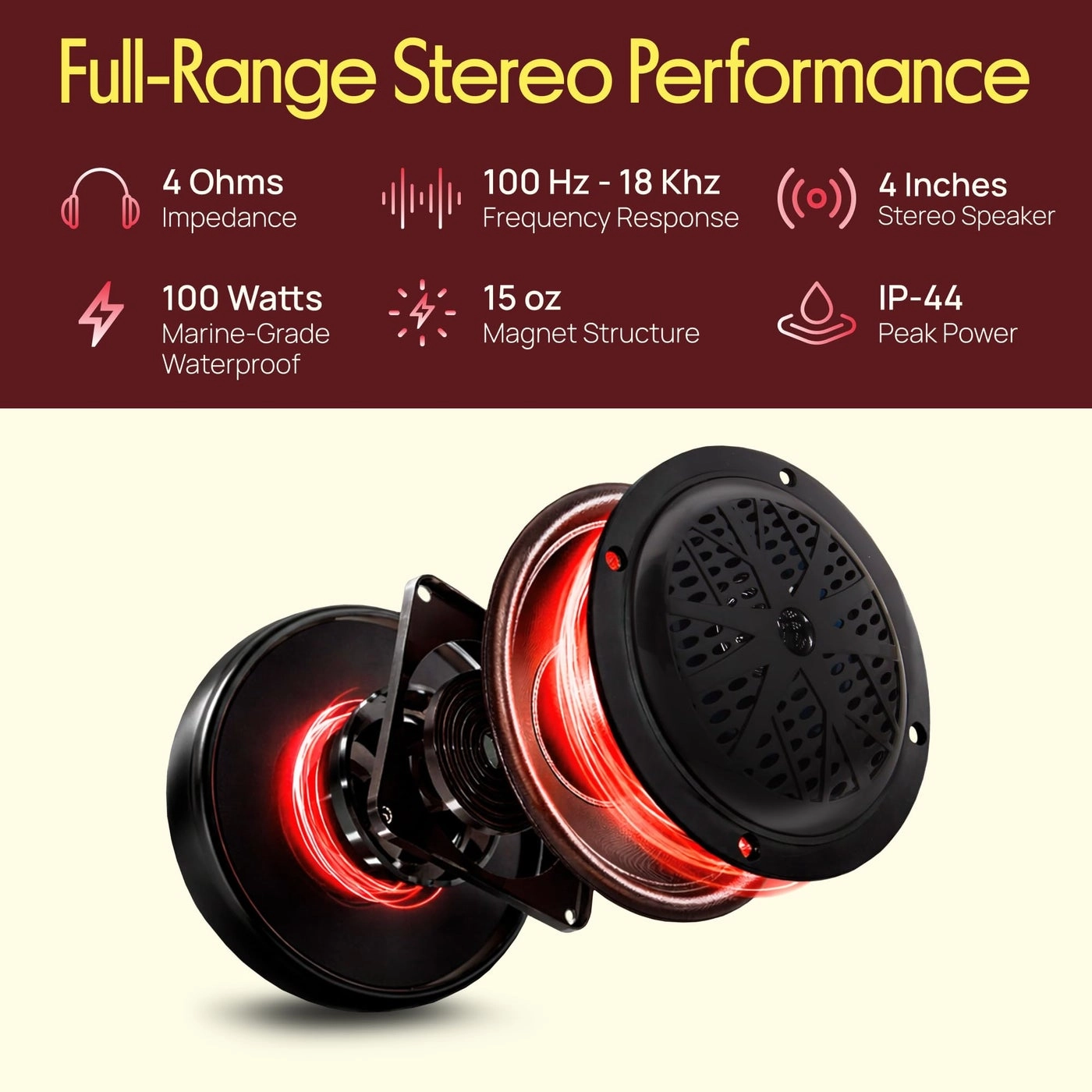 Marine Speakers - 4 Inch