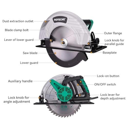 PG800611 Corded (Bare Tool)