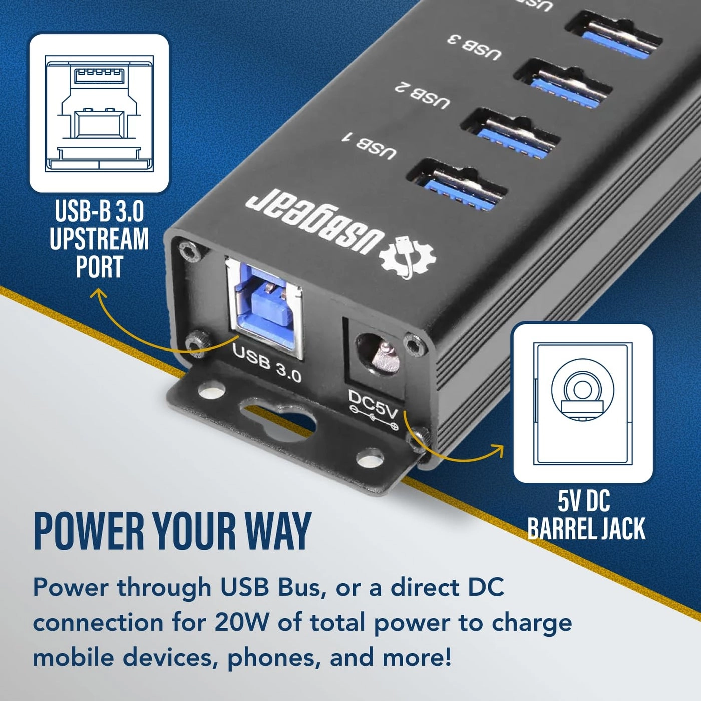 7-Port USB 3.0 Mountable Charging and SuperSpeed Data Hub - 5V/4A Power Adapter Up to 900mA per Port Charging