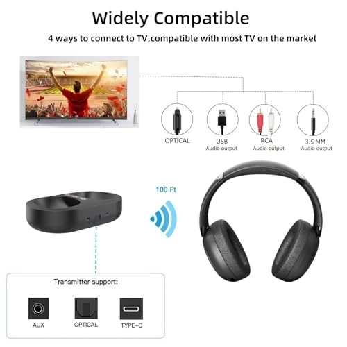2.4G Headphone Wireless Headphone