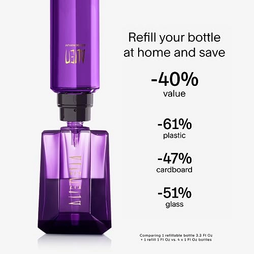 Alien - Eau de Parfum 0.33 Fl Oz