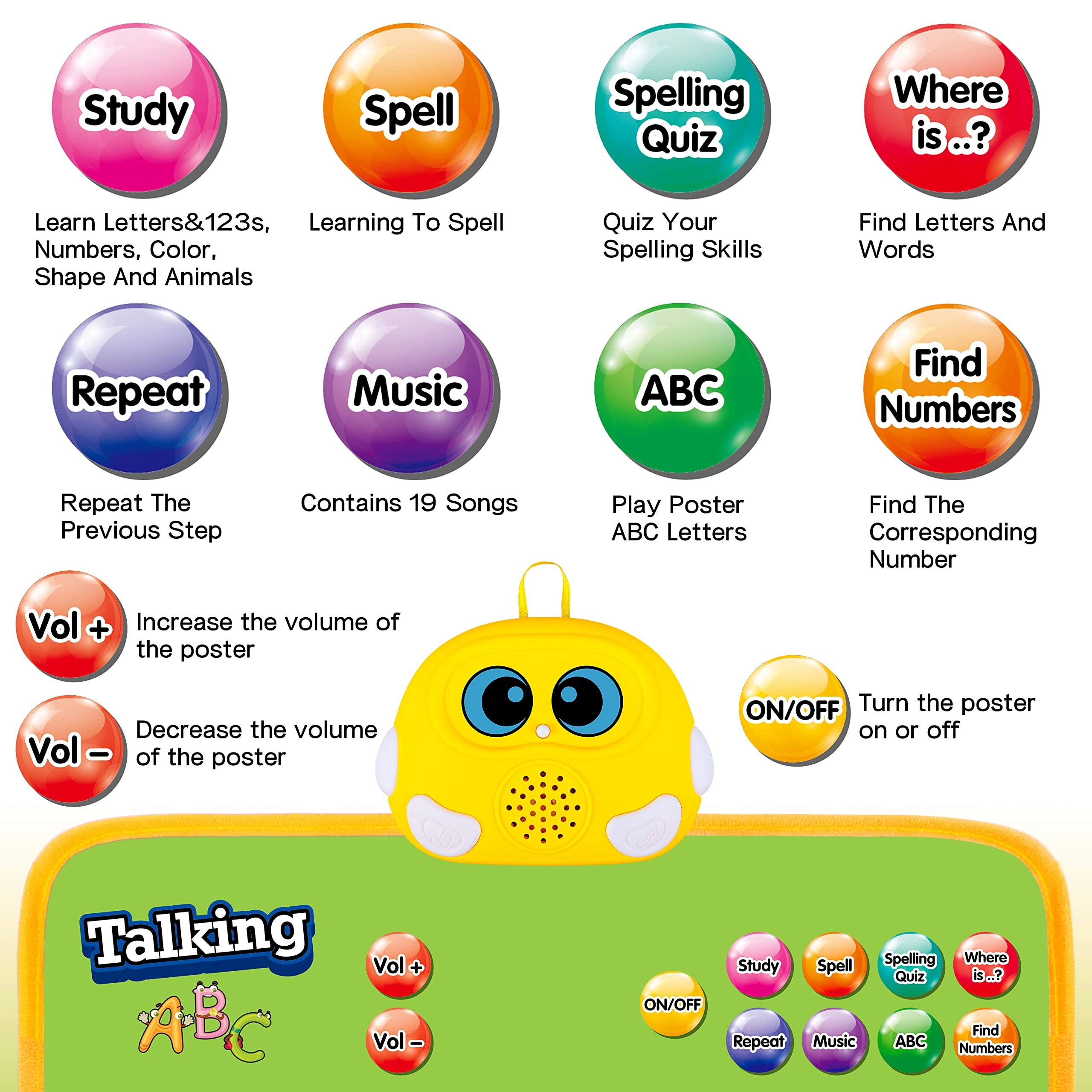 Alphabet Wall Chart - 2-4