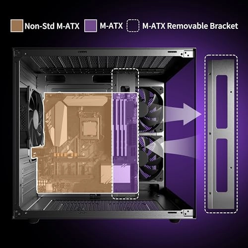 MATX PC Case - 270° Panoramic Tempered Glass Panel Micro-ATX