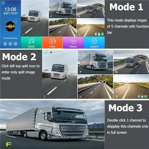 5ch Monitor - 10.36 inch