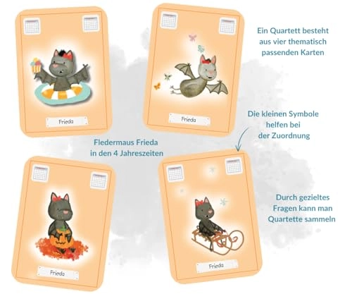 So bin ich Quartett - 36 German Kind