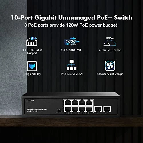 10x1G POE - 48V 120W 10 ports IEEE802.3af/at 1000Mbps