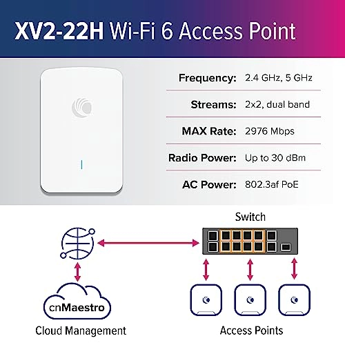 XV2-22H