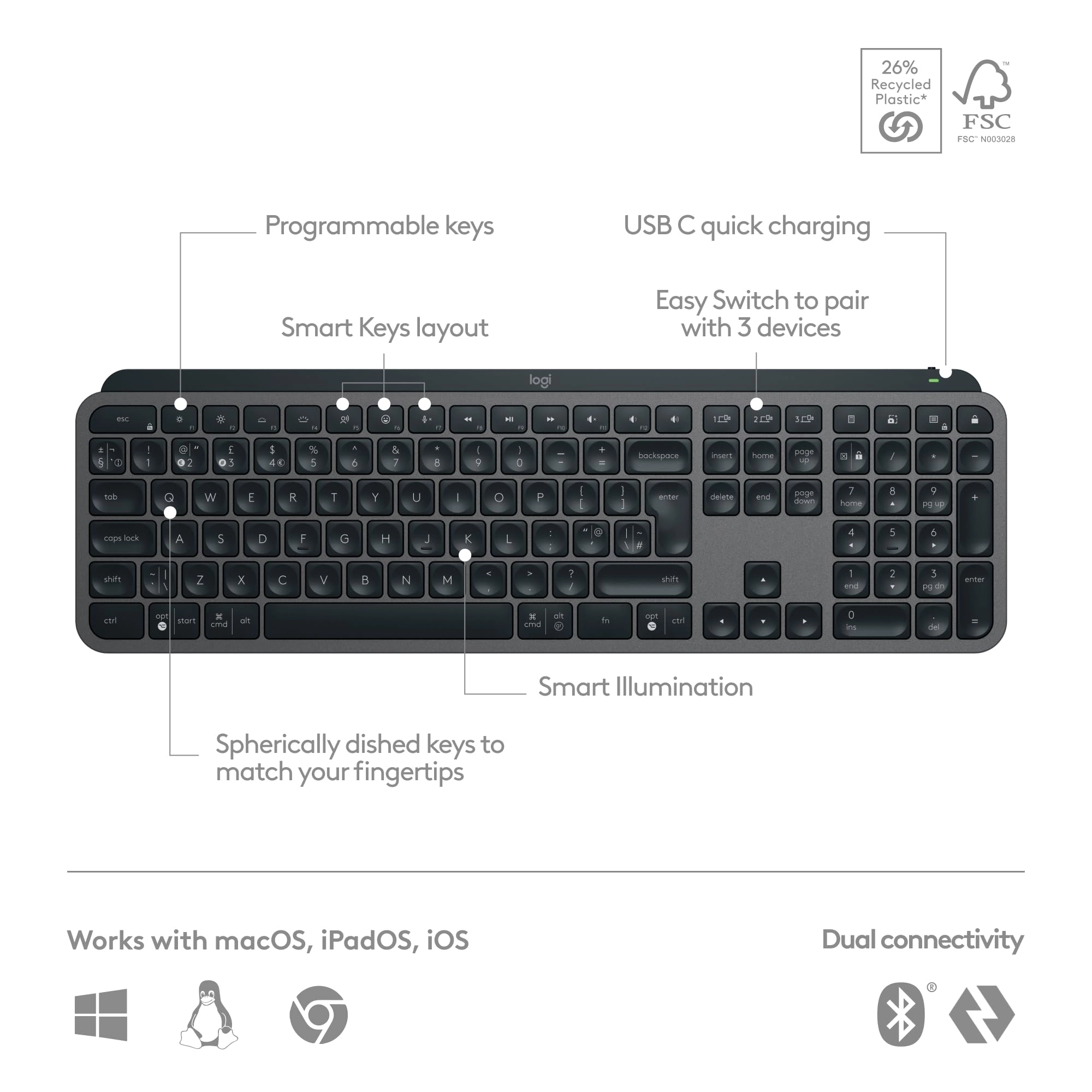 MX Keys S - UK Wireless