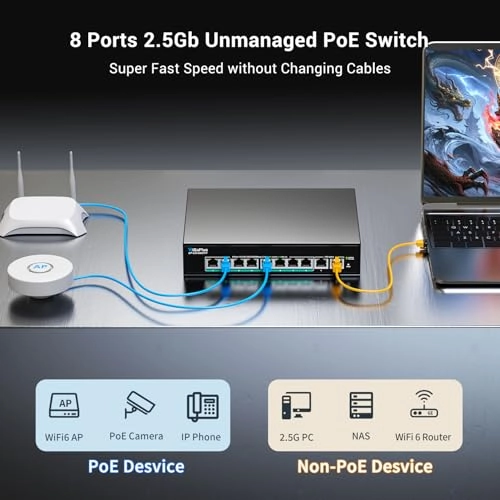 S25-0802T-P - 8-ports
