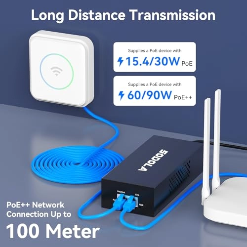 SL-2.5G-N901 - 1 PoE port 90W IEEE802.3af/at/bt 2.5Gbps