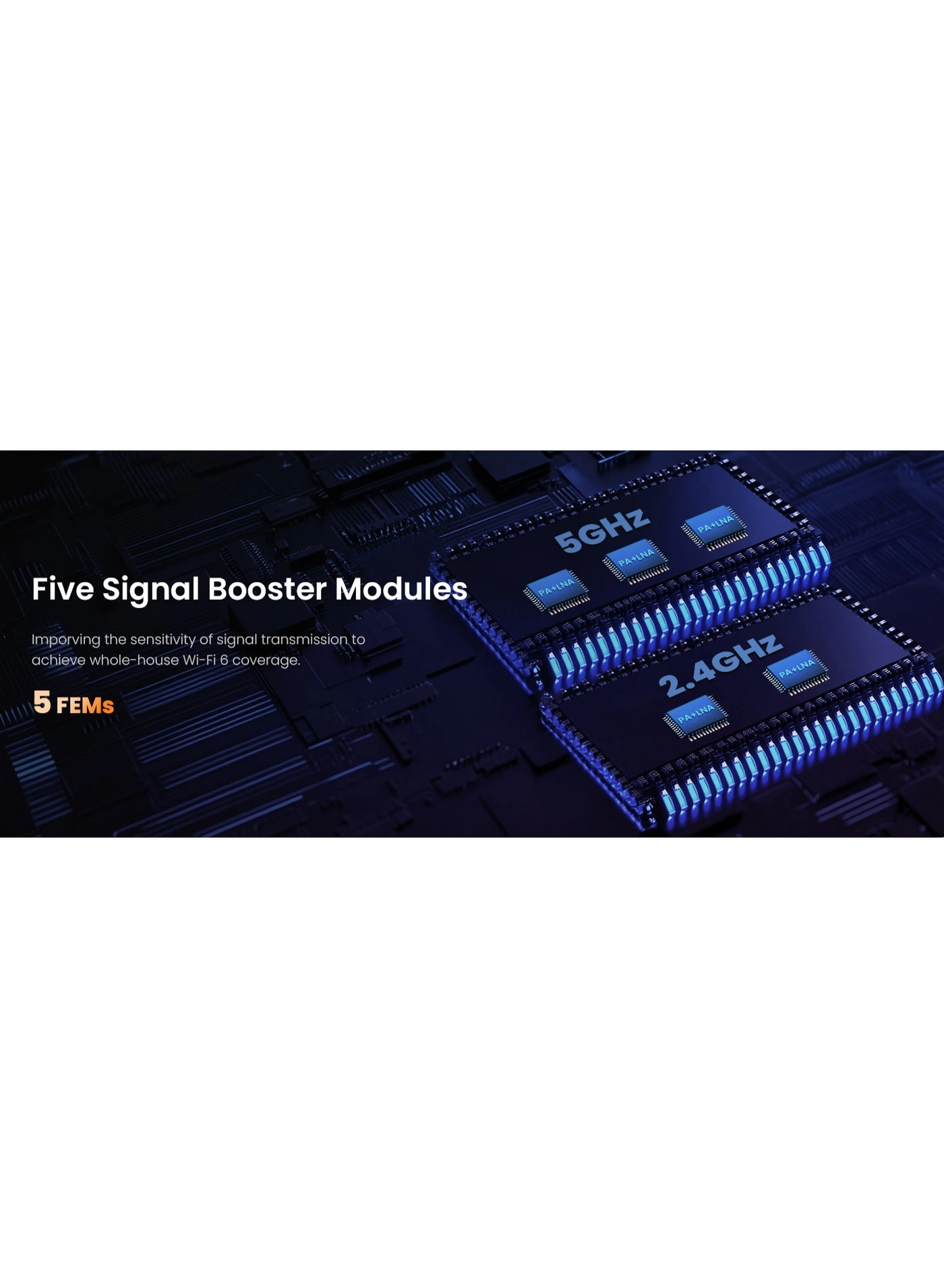 RX12 Pro - 2976Mbps WiFi 6