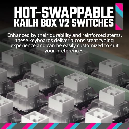 MK770 - US Wired/Wireless