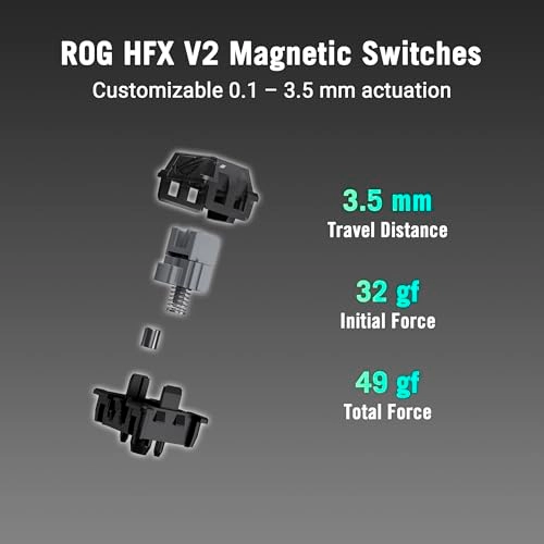 ROG Falchion Ace 75 HE - Wired