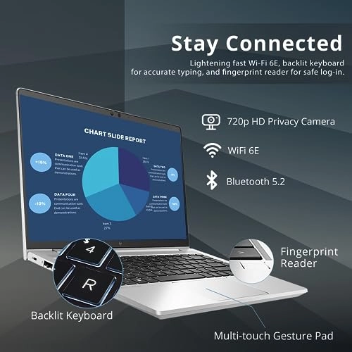 EliteBook 640 G9 - 14'' 1TB 32GB Core i5-1235U