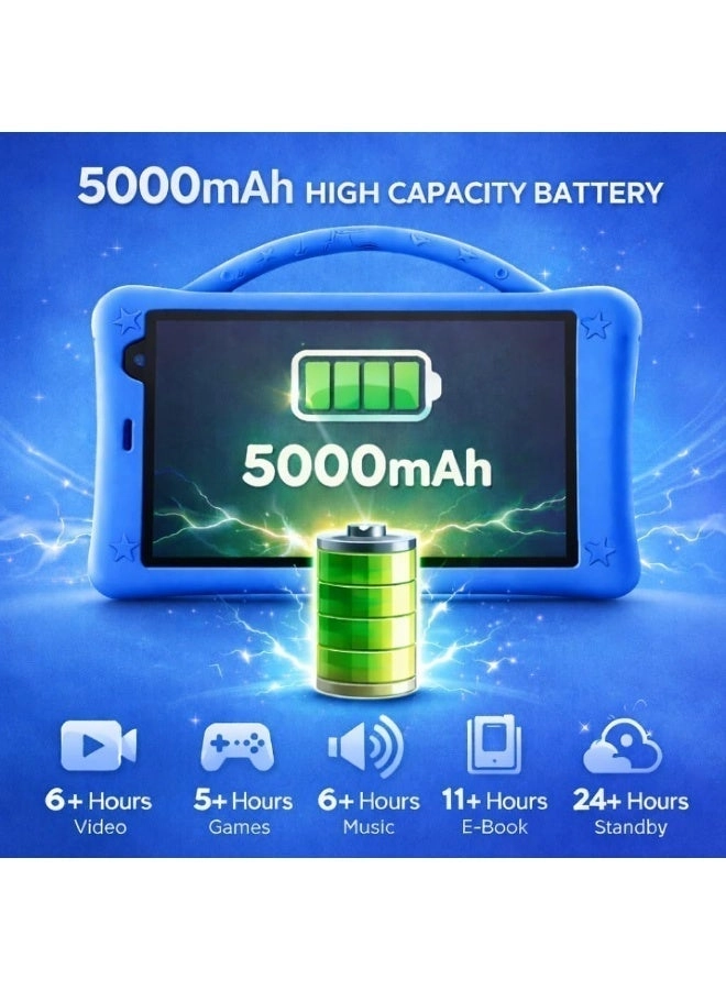 P801 - 8GB 8 Inch 512GB