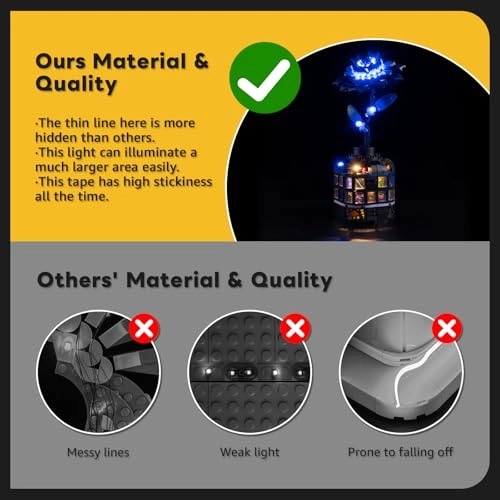 LED lighting set (76784)