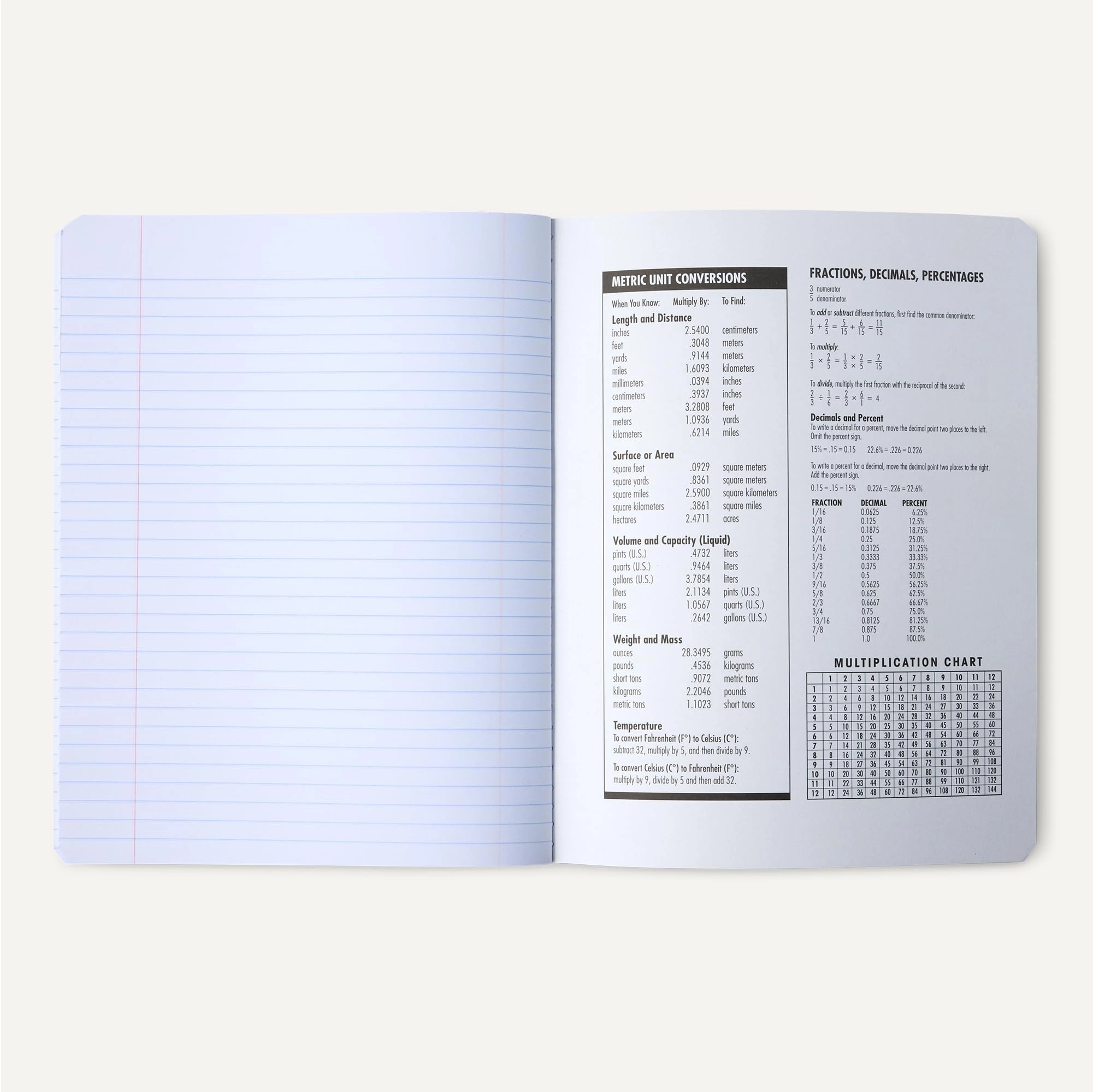 Composition Notebook - Lined 100 Sheets