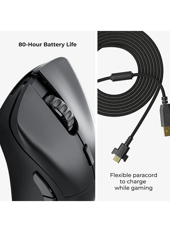 Model D 2Pro - Wireless