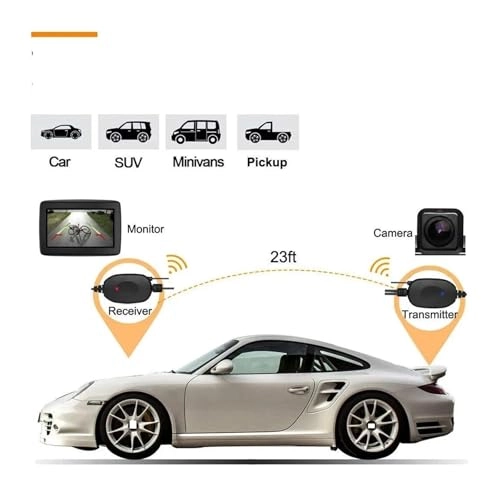 Rear View Camera - Night vision wireless