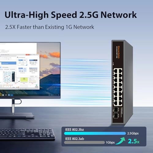 Ethernet Switch 18-ports