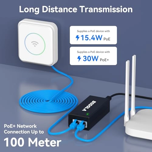 SL-2.5G-N301 - 30W 802.3 af/at 2.5Gbps