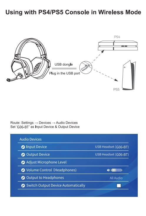 G06 Wireless Headset