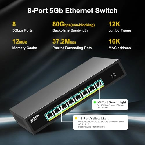 8 Port | 8x 5G RJ45 8-ports