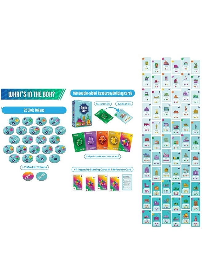 Point City - City Building Card Game