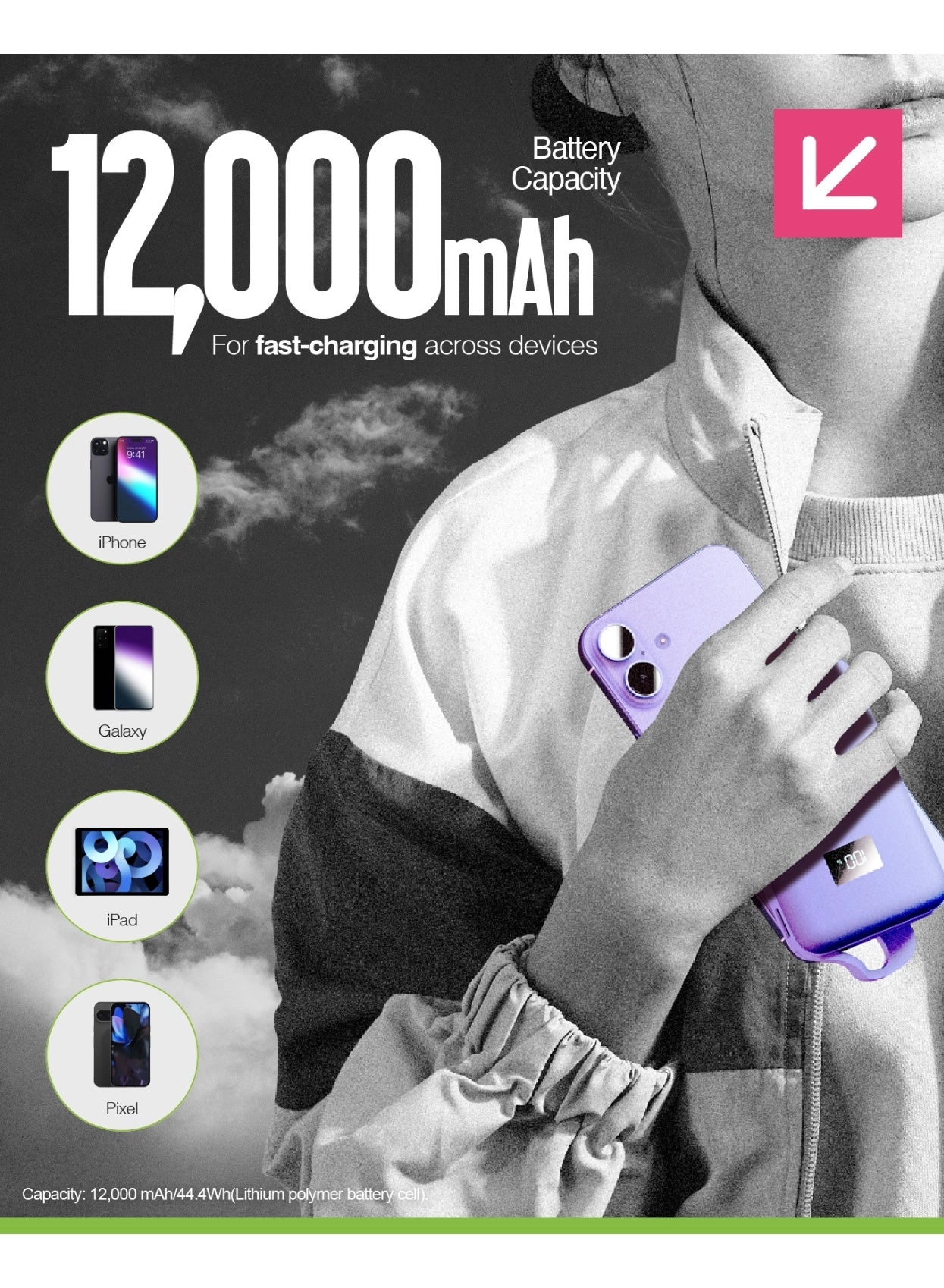 Eco Integrated 3 - 12,000mAh 15W Fast charging