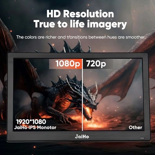 JH-LED13-IPS - 13.3 Inches 1920x1080 pixels