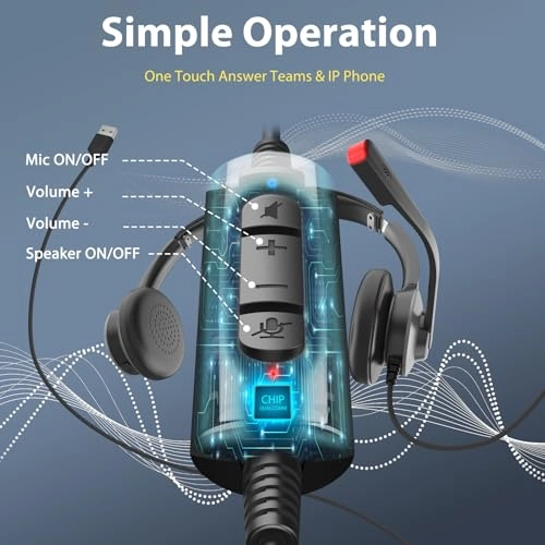 C682-3.5MM/USB Wired Headset