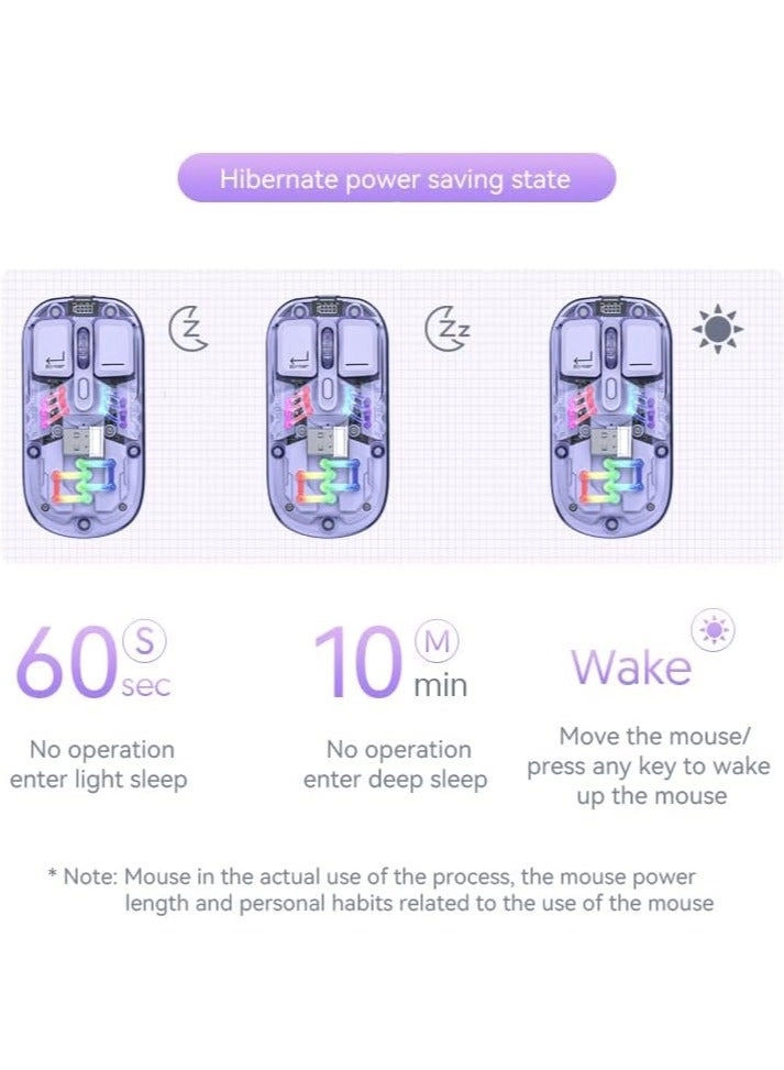Fassion Mouse - Wireless