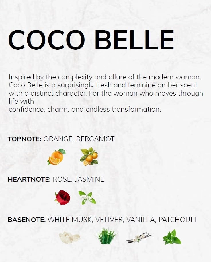 Coco Belle - Eau de Parfum 100ml