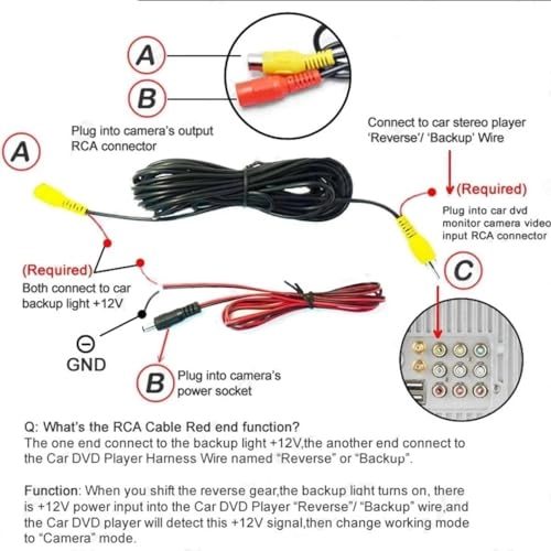Reversing Camera - Night Vision