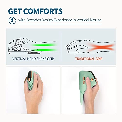 Seeker Ergonomic Mouse - Bluetooth, Radio Frequency, USB