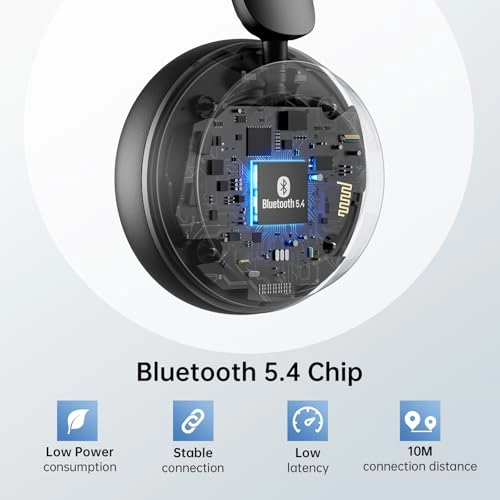 H35 Wireless Headset