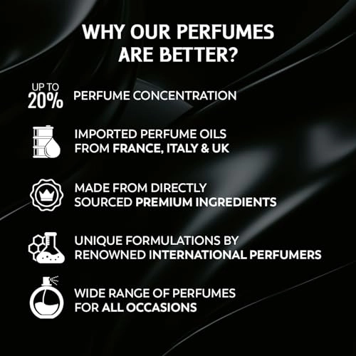 Desire Intense Eau de Parfum 100ml