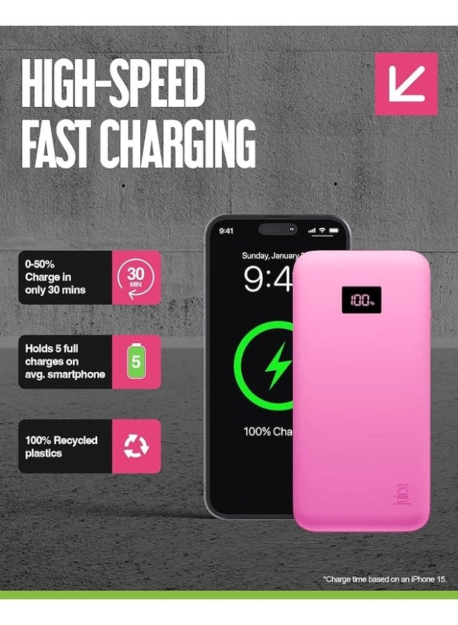 Eco Integrated Max - 20000mAh 20W