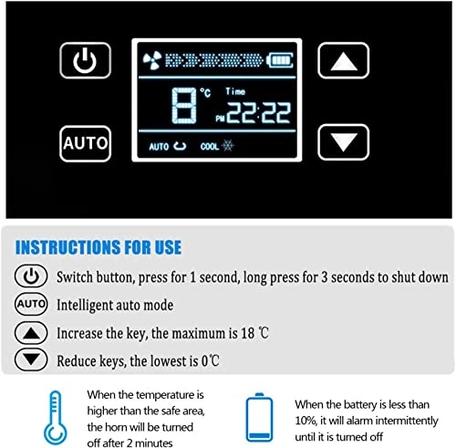 Insulin Cooler - 0~18℃