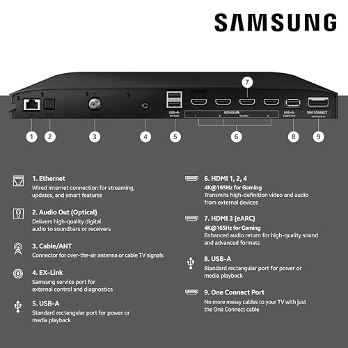 QN55S95FAFXZA - 55 Inches
