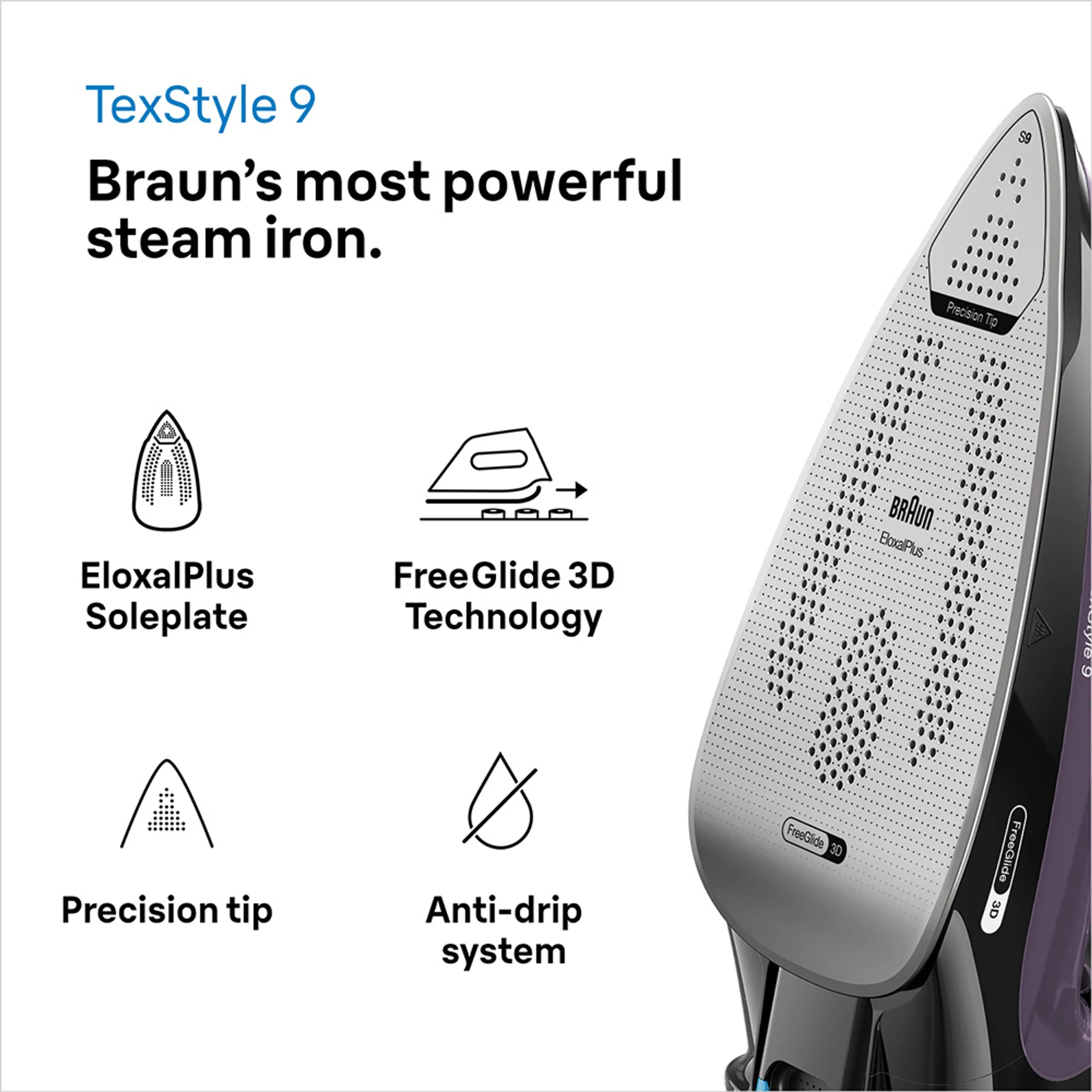 TexStyle 9 - 3100 Watt Eloxal Plus