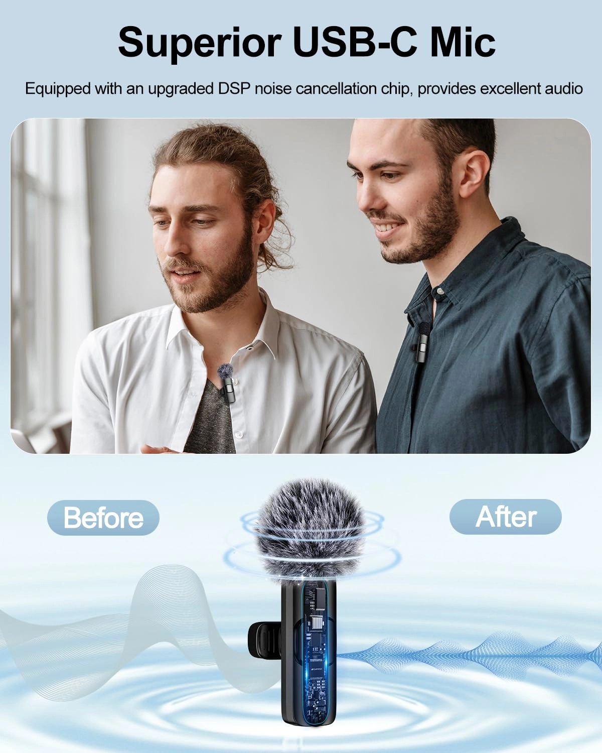 M2 USB Microphone