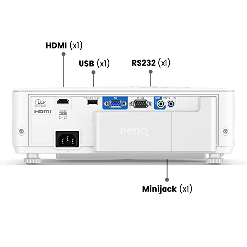 TH685I 3500 Ansi Lumens