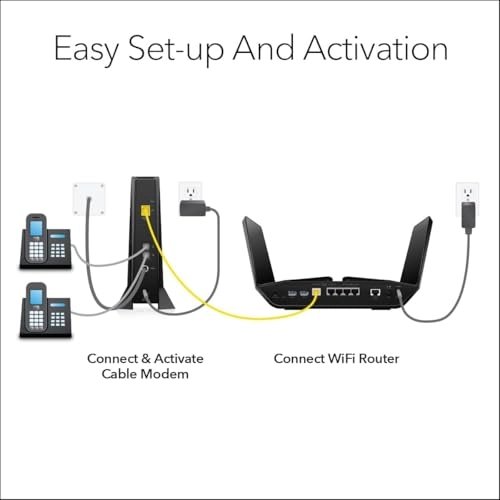 (Refurbished) CM2050V-100NAR