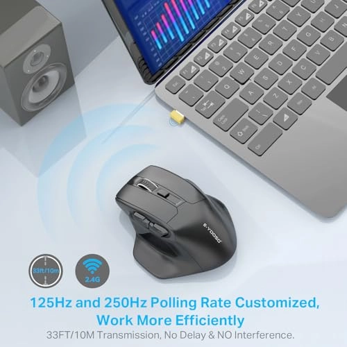 X-31 Large Mouse - Wireless