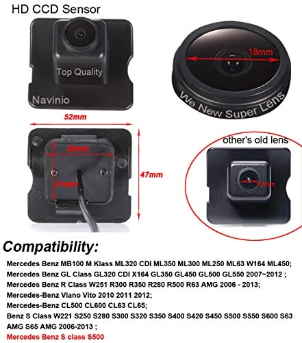 Rear View Camera - Night Vision 1280 x 720 pixels