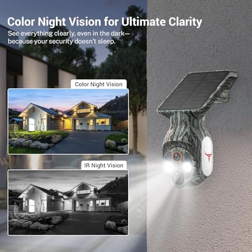 Security Camera 1080p